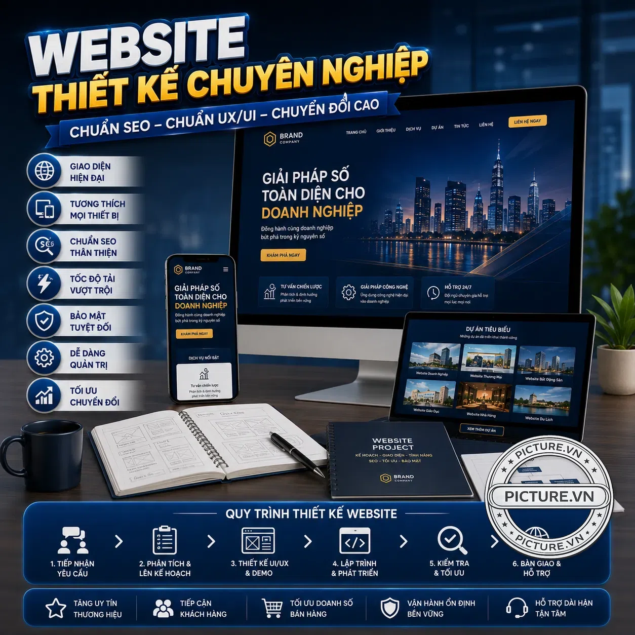 Website thiết kế chuyên nghiệp